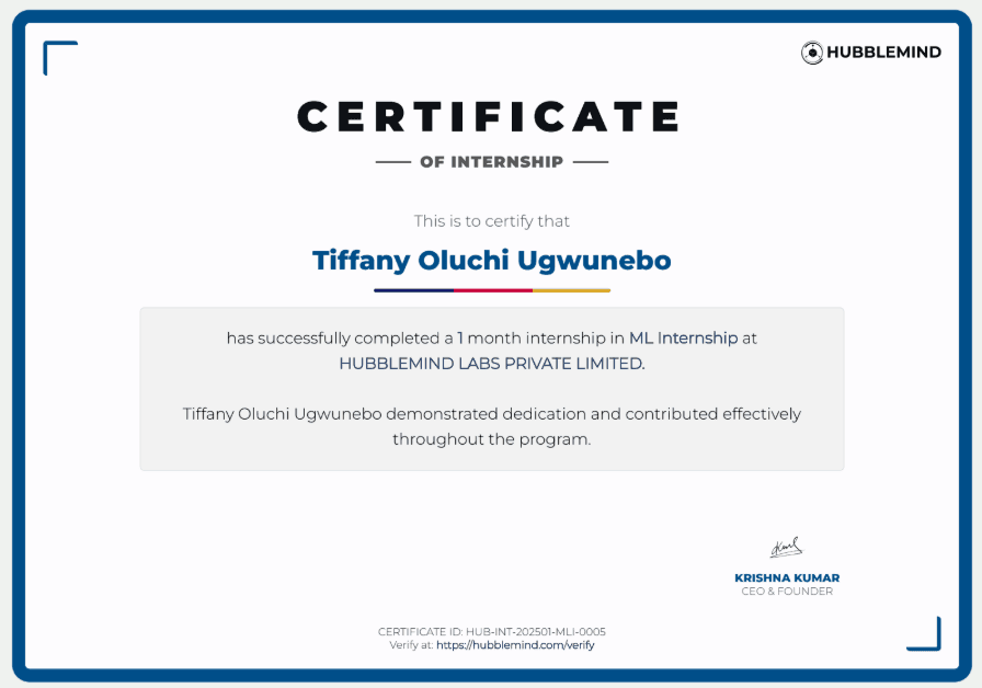 Certificate of Internship – Machine Learning Intern